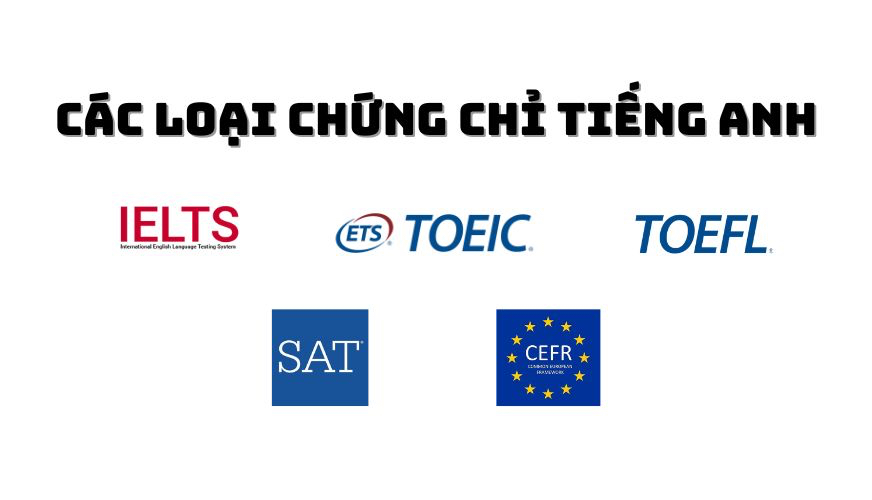 Điều Kiện Du Học Mỹ