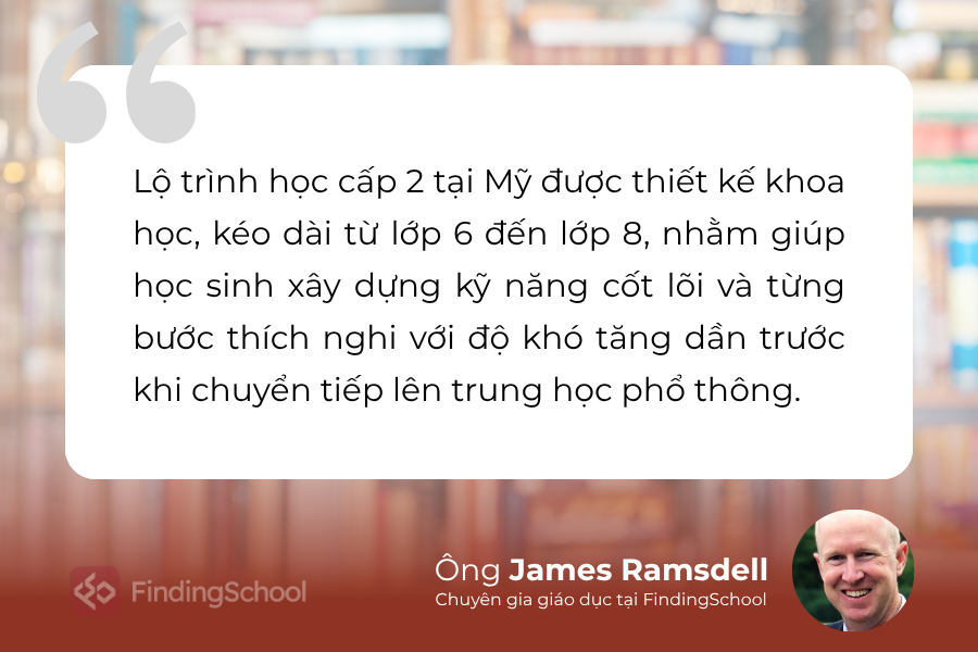 Lộ trình học cấp 2 tại Mỹ được thiết kế khoa học, kéo dài từ lớp 6 đến lớp 8, nhằm giúp học sinh xây dựng kỹ năng cốt lõi